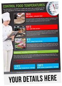 A5 Personalised Control Food Temperatures Notice. S/A. Pack of 20