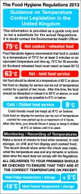 Cook chill temprature guidelines. 250x100mm. S/A