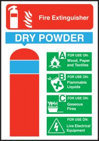 Dry Powder Fire Extinguisher Equipment Sign 200x150mm