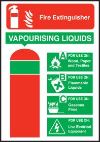 Extinguisher safety vapourising liquid sign 200x140mm