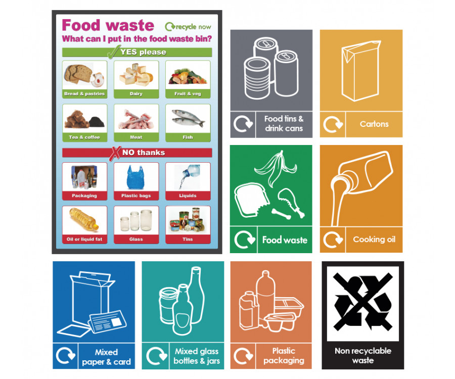 Make sure your kitchen is compliant with our range of catering sign packs